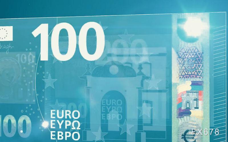 欧元兑美元走势中性，市场静待方向指引(图1)