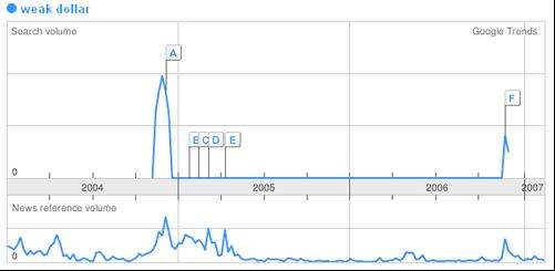 外汇交易心态解析：识别情绪拐点把握趋势逆转(图1)